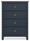 Landocken Full Panel Bed with Mirrored Dresser and Chest
