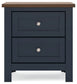 Landocken Full Panel Bed with Mirrored Dresser and Nightstand