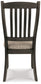 Tyler Creek Dining UPH Side Chair (2/CN)