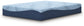 Peak 2.0 12 Memory Foam  Mattress