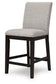Neymorton Upholstered Barstool (2/CN)