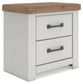 Savonport Twin Panel Bed. Dresser, Mirror and Nightstand
